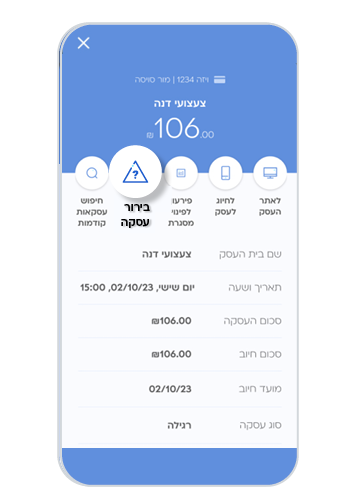 לוחצים על כפתור